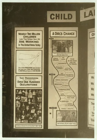Exhibit Panel, 1913