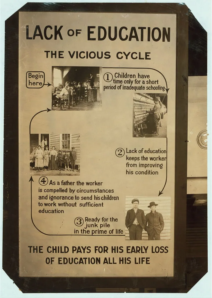 Exhibit panel, 1913